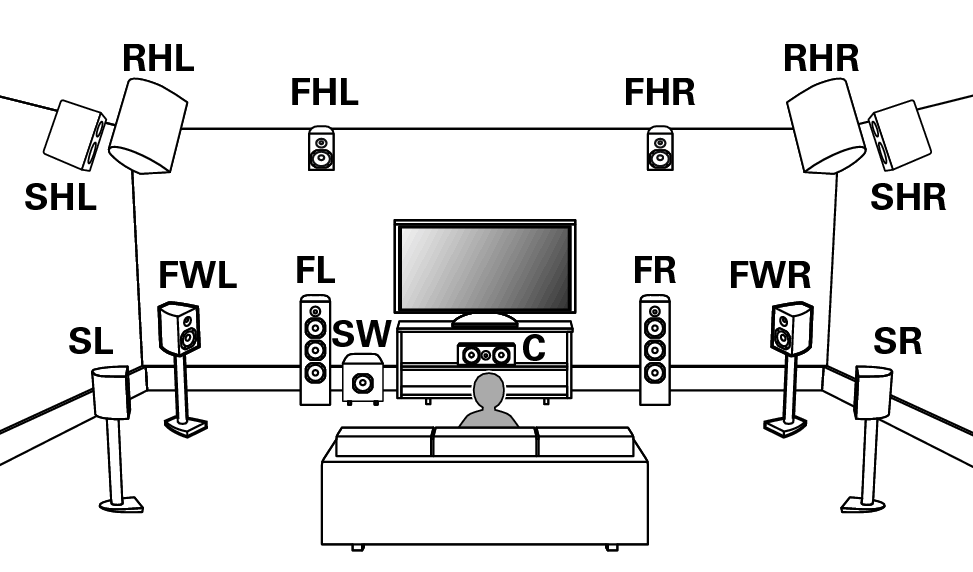 Pict SP Layout 13.1 FW RH FH1